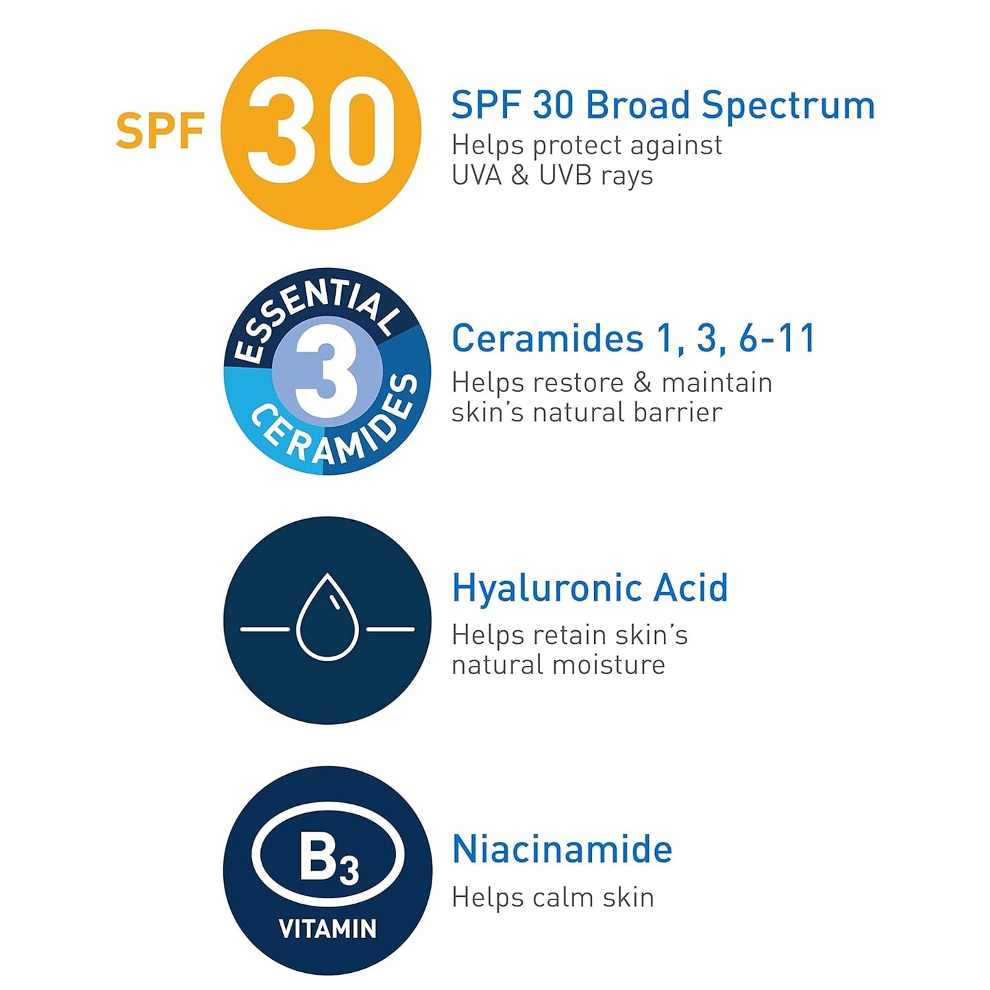 CeraVe AM Facial Moisturizing Lotion with SPF 30 | Oil-Free Face Moisturizer with SPF | Formulated with Hyaluronic Acid, Niacinamide & Ceramides | Broad Spectrum Sunscreen | 3 Ounce