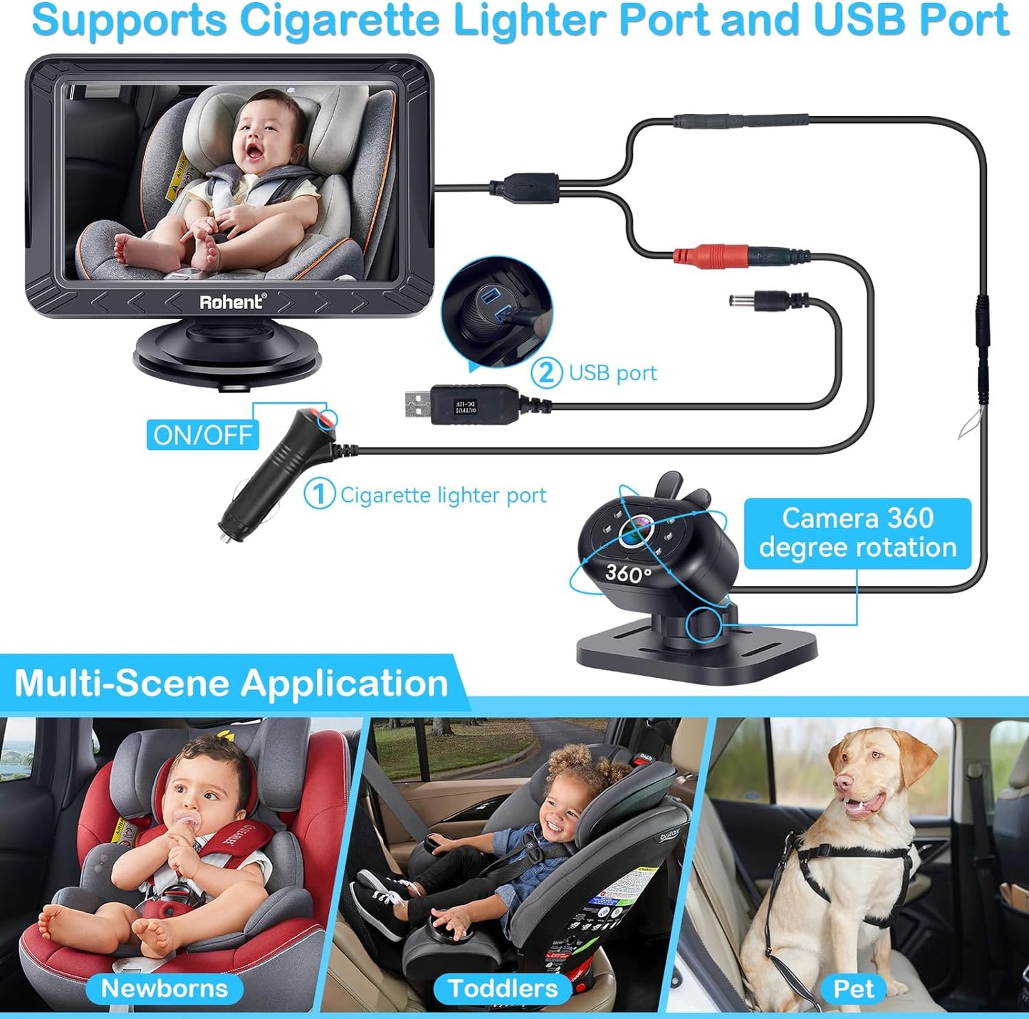 5-Inch Baby Car Camera for Backseat: USB Plug & Play Easy to Install - HD 1080P Car seat Camera Rear Facing Infant Crystal Night Vision