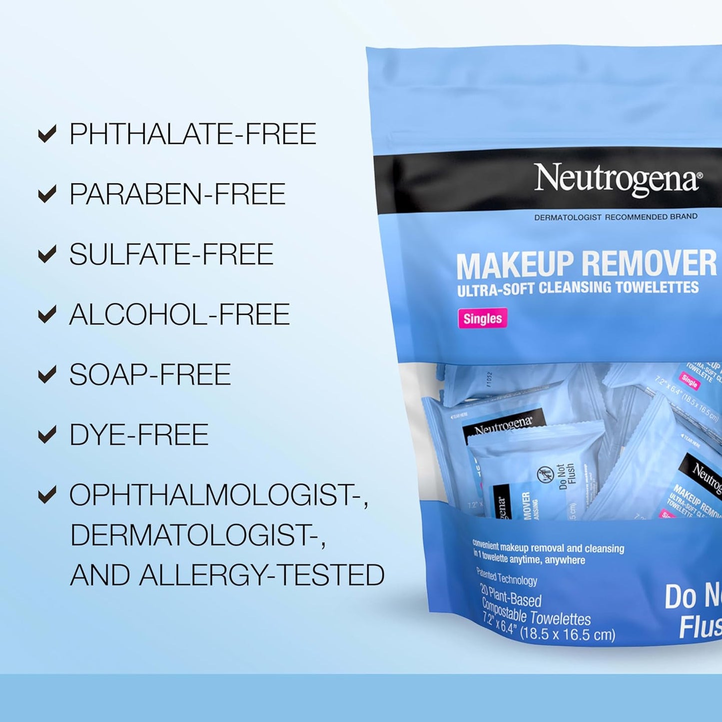 Neutrogena Makeup Remover Wipes, Individually Wrapped Daily Face Wipes for Waterproof Makeup, Travel & On-the-Go Singles, 20 Count